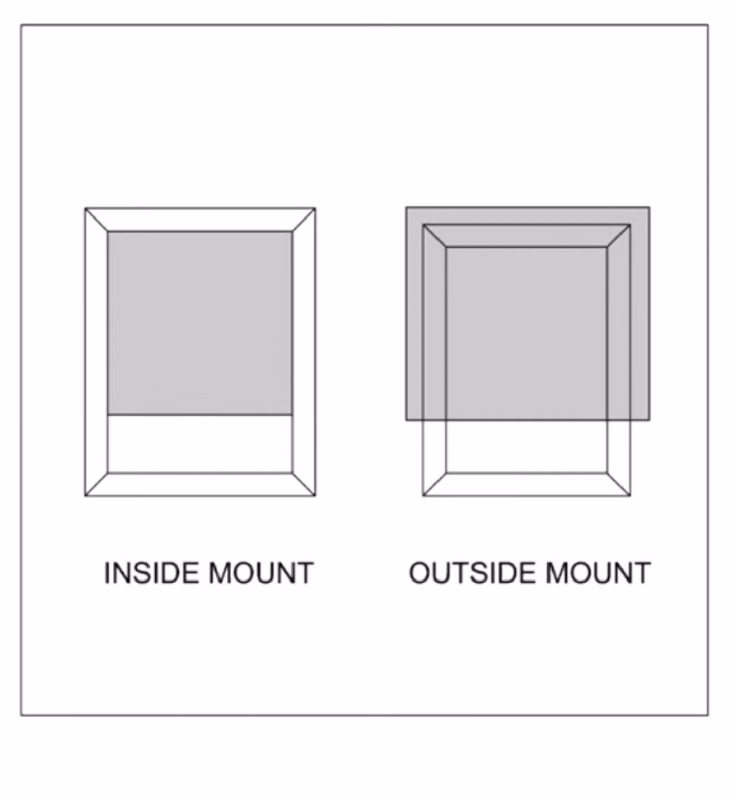Diagram comparing inside mounted roller shade and outside mounted roller shade