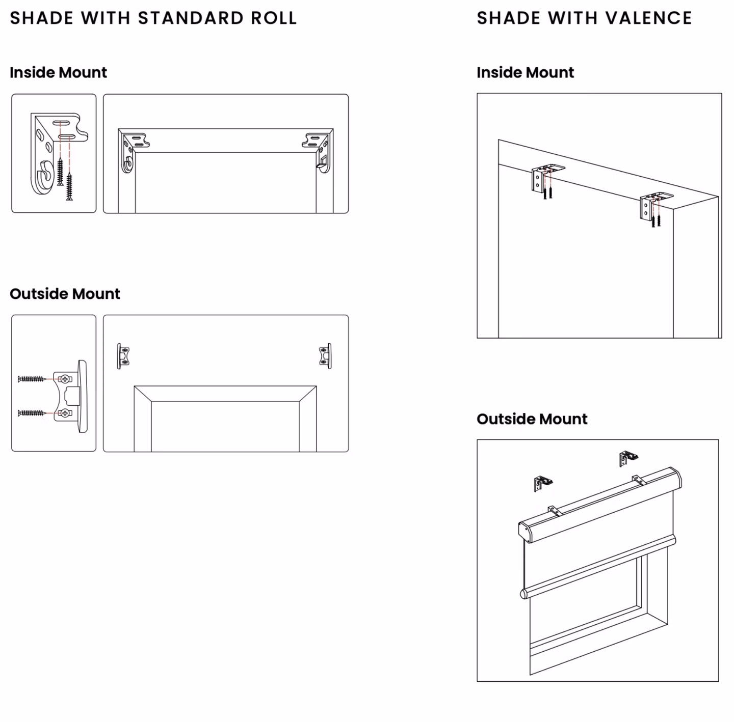 Diagram showing inside mount and outside mount install with standard roll and with valence