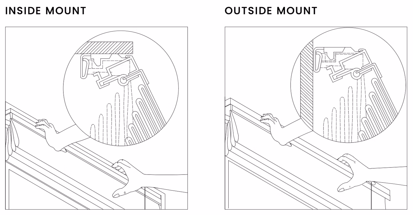 Diagrams showing inside and outside mount securing Roman shades to the brackets